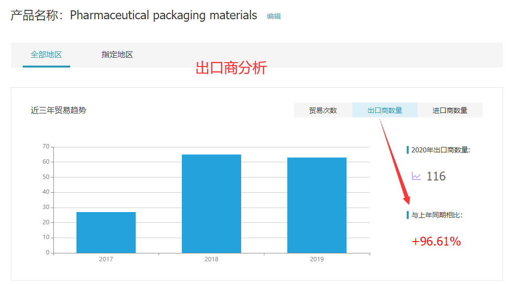 evo真人视讯,evo真人视讯外贸通,evo真人视讯数据