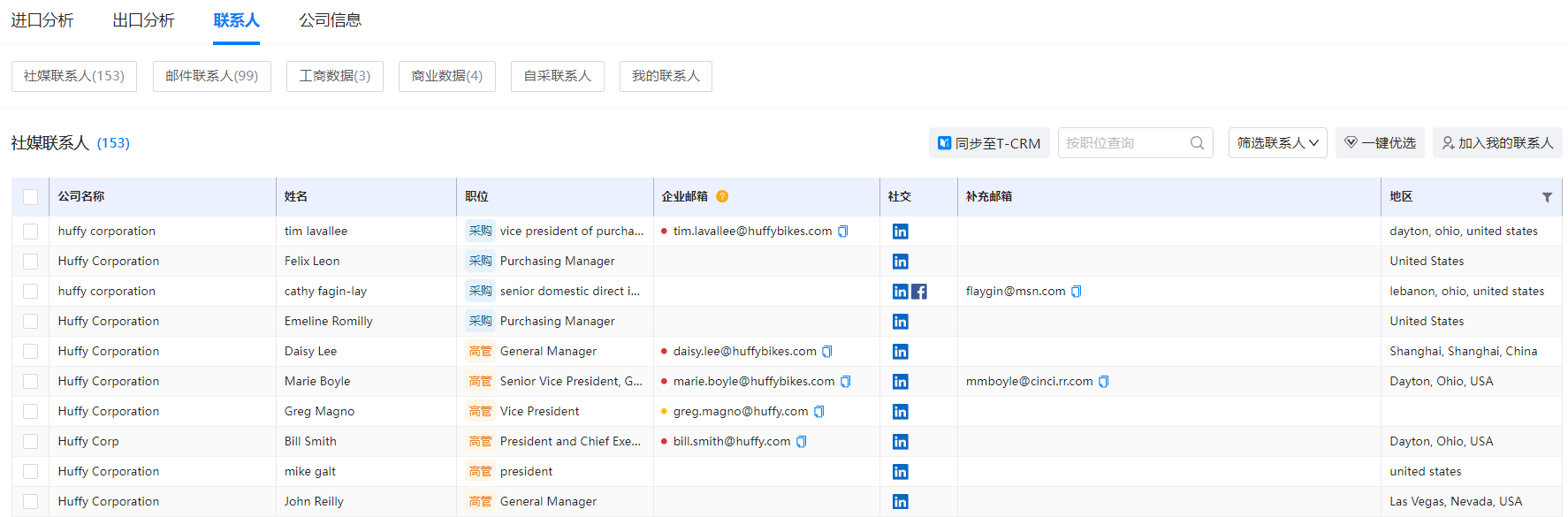 海关数据,evo真人视讯海关数据,国家海关数据