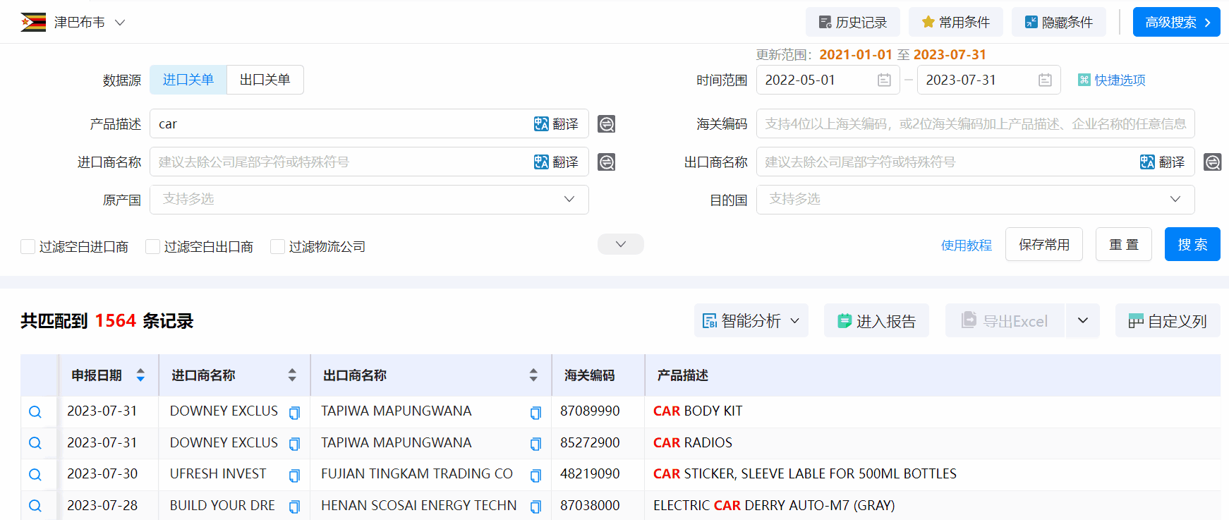津巴布韦海关数据,海关数据,evo真人视讯海关数据
