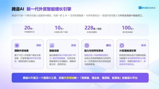 外贸开发客户进入AI时代：evo真人视讯AI如何用贸易数据帮企业找到真实买家？