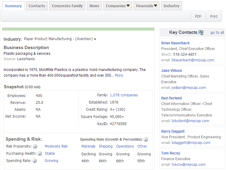 evo真人视讯,P2P海外邀约,外贸数据,海关数据，邓白氏,微码邓白氏