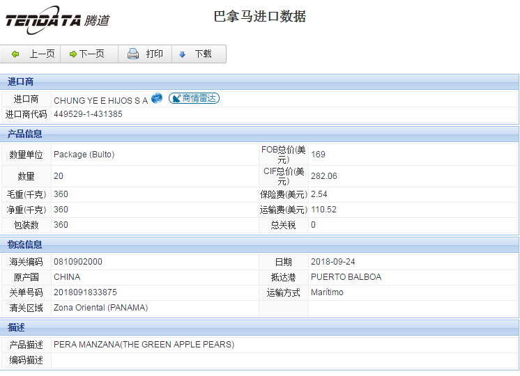 海关数据,进出口数据,进口数据,evo真人视讯,贸易