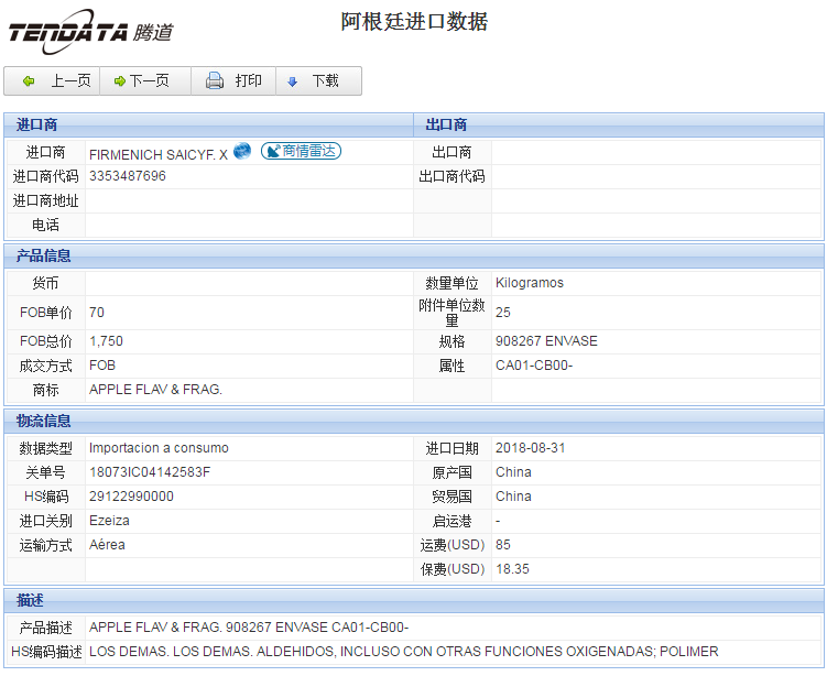 海关数据,进出口数据,进口数据,evo真人视讯,贸易,阿根廷