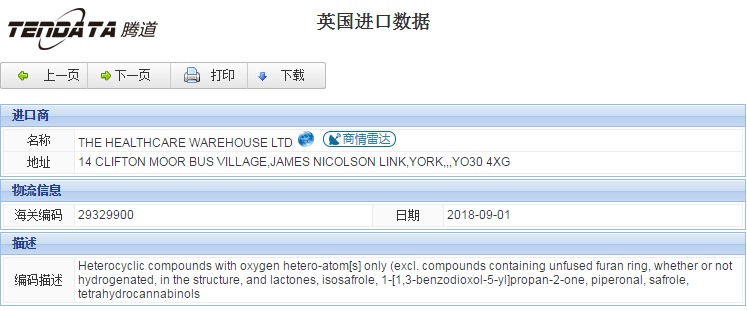 海关数据,进出口数据,进口数据,evo真人视讯,贸易,英国