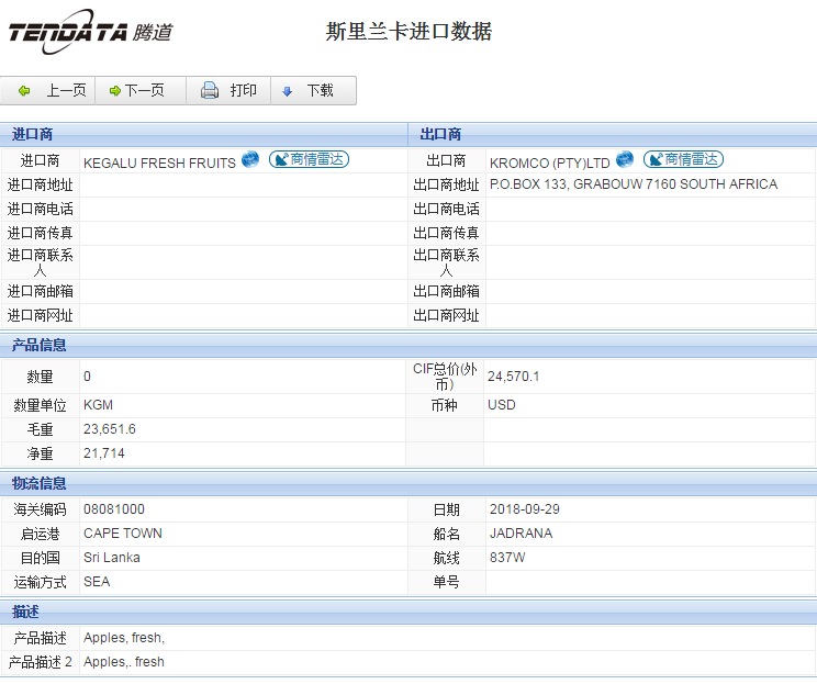 海关数据,进出口数据,进口数据,evo真人视讯,贸易,斯里兰卡